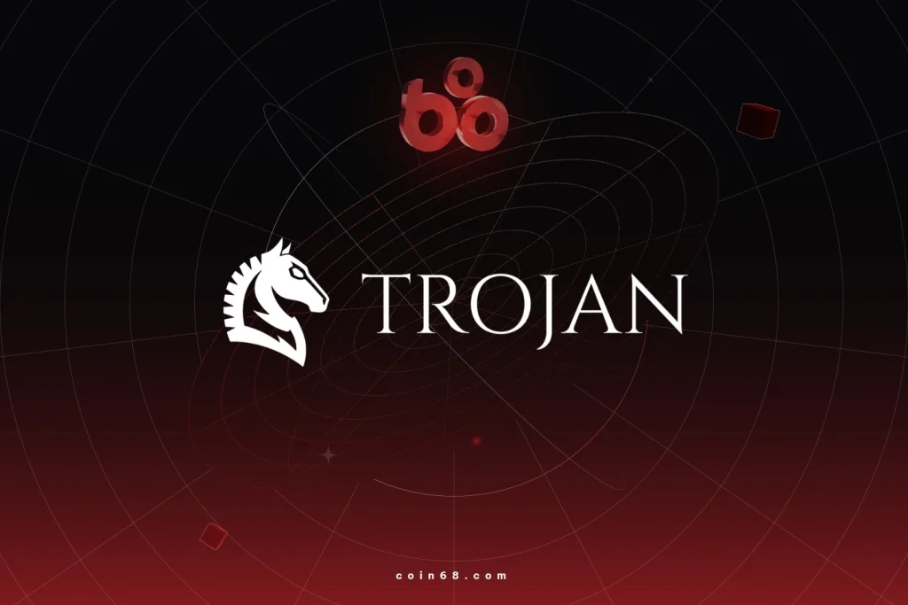 Trojan là gì? Tìm hiểu về trading terminal hàng đầu trên Solana缩略图 Trojan là gì? Tìm hiểu về trading terminal hàng đầu trên Solana缩略图