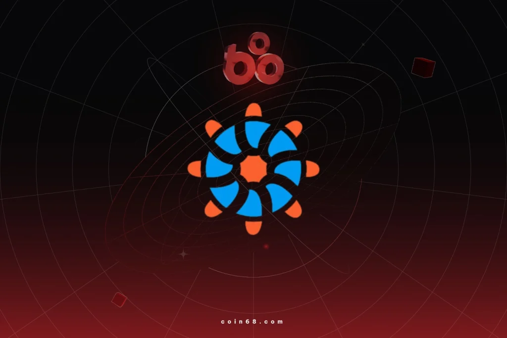 Everything là gì? Tìm hiểu về sàn giao dịch "All in one" với đòn bẩy 1000 lần缩略图