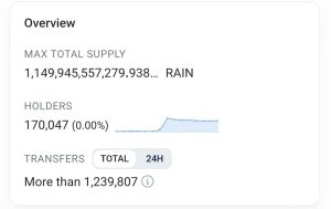 Nhà phát triển Bitcoin Core Gloria Zhao từ chức sau sáu năm gắn bó缩略图