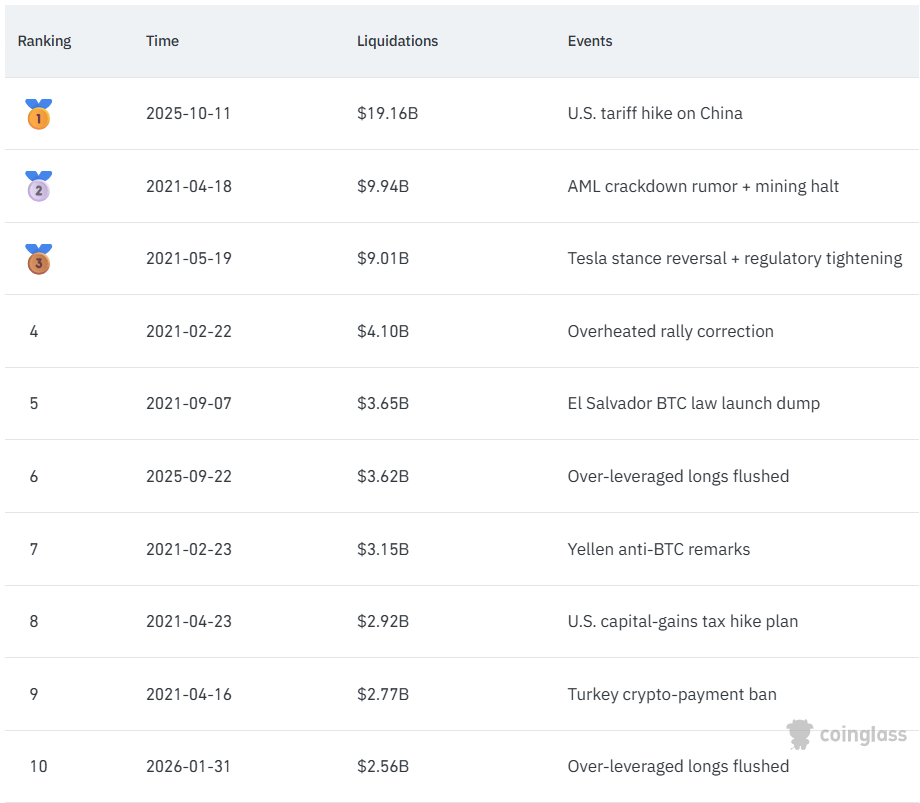 Ví điện tử liên kết với kẻ tấn công Infini bất ngờ xuất hiện trở lại để mua dip ETH缩略图