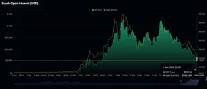 Zcash phục hồi trên 240 USD nhưng rủi ro vẫn hiện hữu缩略图