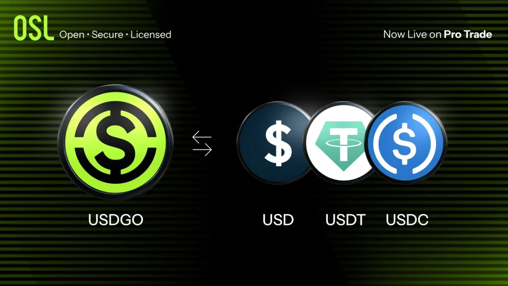 OSL StableHub triển khai ưu đãi đặc biệt cho stablecoin USDGO缩略图
