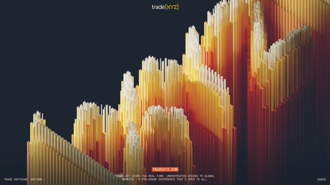 S&P Dow Jones cấp phép cho chỉ số S&P 500 chính thức ra mắt trên Hyperliquid缩略图