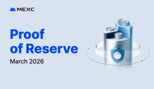 MEXC công bố báo cáo Proof of Reserve tháng 03/2026, tỷ lệ dự trữ BTC đạt 270%缩略图