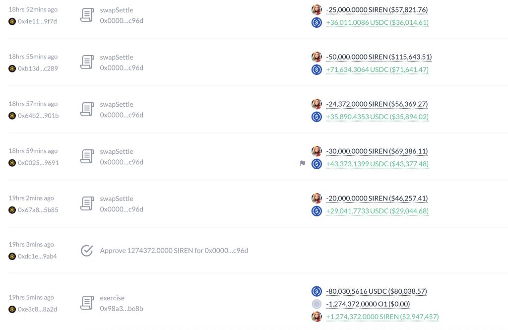 Trader lãi 20 lần với SIREN nhờ hợp đồng kiểu quyền chọn缩略图