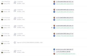 Trader lãi 20 lần với SIREN nhờ hợp đồng kiểu quyền chọn缩略图