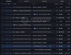 Ví liên kết với Trend Research bất ngờ mở vị thế short 27.000 ETH缩略图