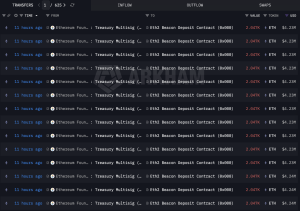 Ethereum Foundation sắp chạm mốc 70.000 ETH staking缩略图