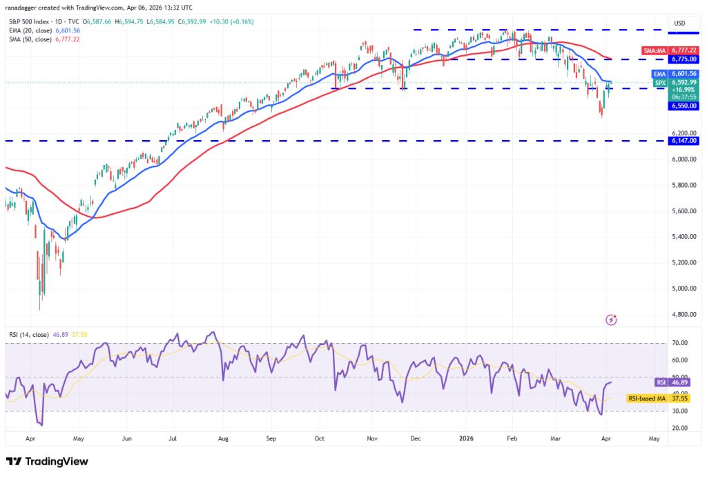 比特币突破7万美元遇阻,分析师警告或跌穿6万支撑缩略图 比特币突破7万美元遇阻,分析师警告或跌穿6万支撑缩略图
