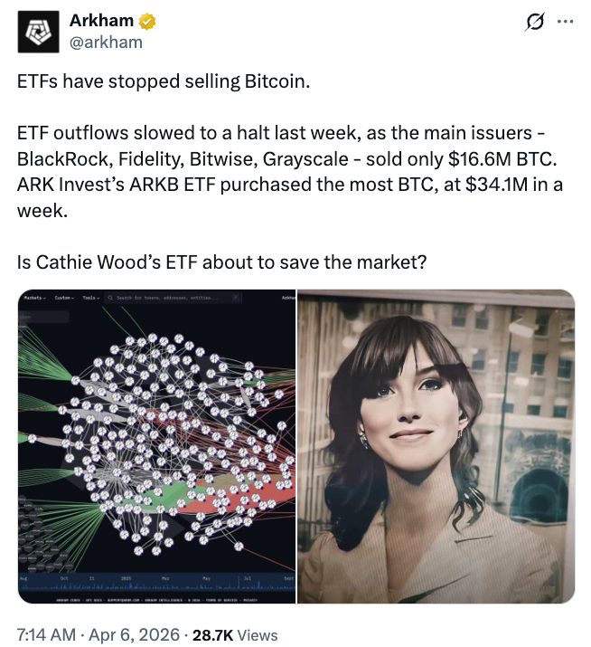 Quỹ ETF Bitcoin niêm yết tại Mỹ hút mạnh 471 triệu USD, dòng tiền lớn nhất trong nhiều tuần缩略图 Quỹ ETF Bitcoin niêm yết tại Mỹ hút mạnh 471 triệu USD, dòng tiền lớn nhất trong nhiều tuần缩略图