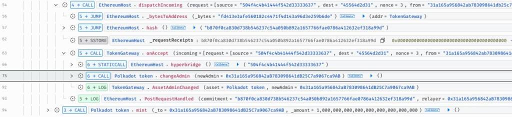 Kẻ tấn công Hyperbridge đúc 1 tỷ token Polkadot để chiếm đoạt 237.000 USD缩略图