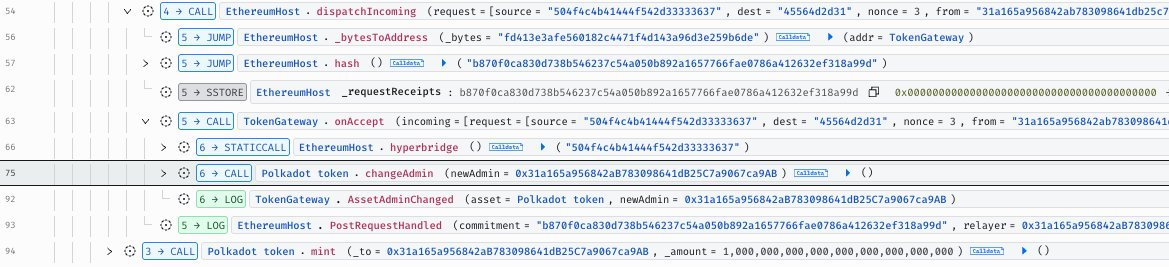 Kẻ tấn công Hyperbridge đúc 1 tỷ token Polkadot để chiếm đoạt 237.000 USD缩略图