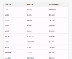 Tether bất ngờ tung gói cứu trợ 150 triệu USD cho Drift Protocol sau vụ hack kỷ lục缩略图