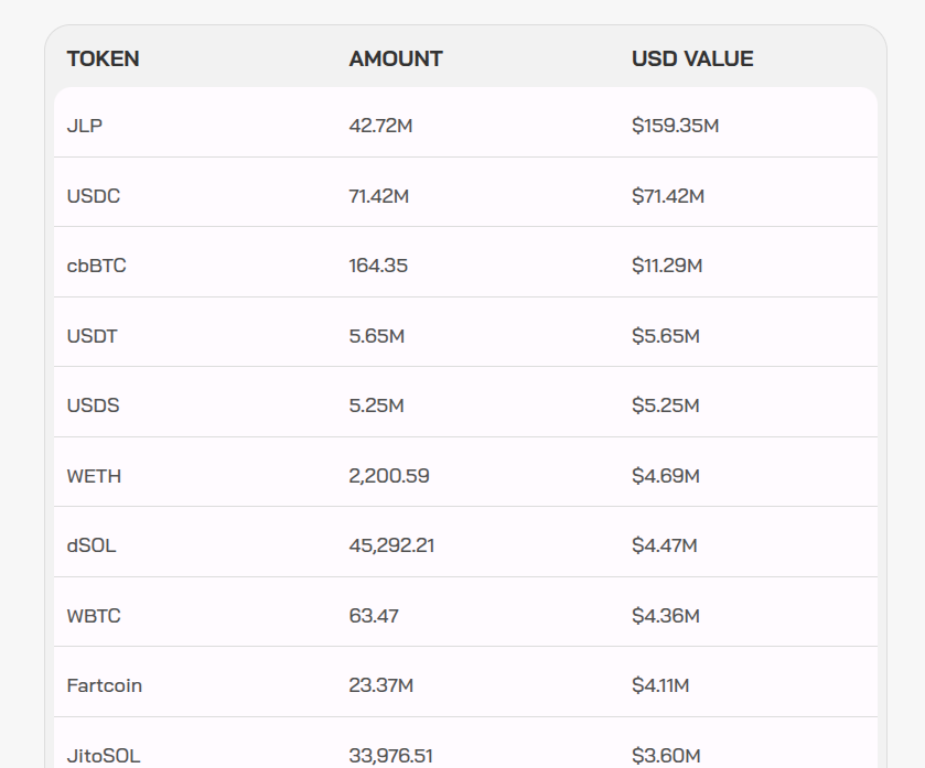 Tether bất ngờ tung gói cứu trợ 150 triệu USD cho Drift Protocol sau vụ hack kỷ lục缩略图