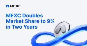 MEXC tăng gấp đôi thị phần lên 9% trong hai năm, theo báo cáo từ CoinGecko缩略图