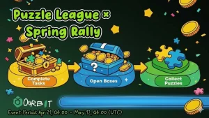 Ourbit SuperCEX tổ chức cuộc thi giao dịch "Puzzle League" với quỹ thưởng hấp dẫn缩略图