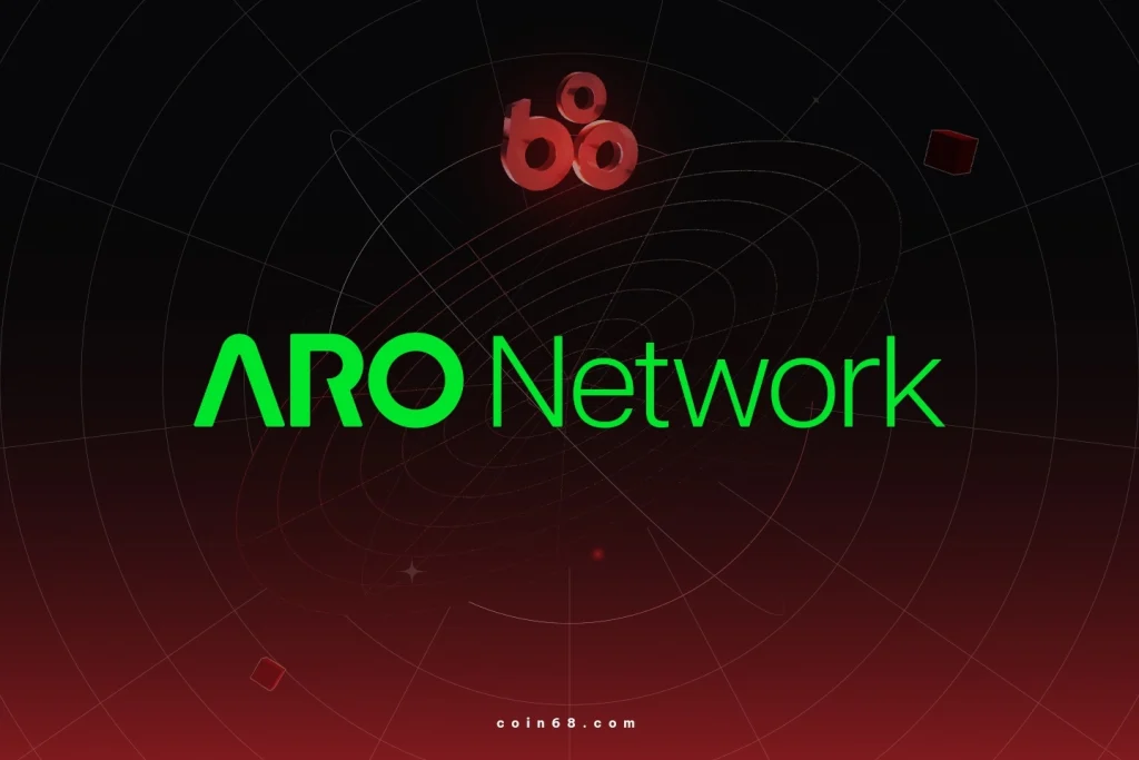 ARO Network là gì? Tìm hiểu về mạng lưới điện toán phi tập trung dành cho AI缩略图