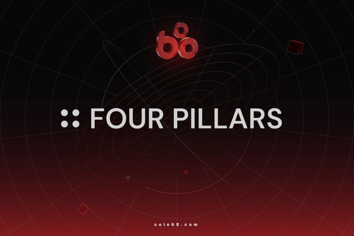 Four Pillars là gì? Cầu nối tri thức và hạ tầng blockchain tại châu Á缩略图