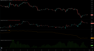 BNB retest đáy tháng 2 thất bại: Vì sao phe gấu chiếm ưu thế缩略图