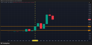 Ethereum sắp lặp lại cú chạy lịch sử của Bitcoin?缩略图