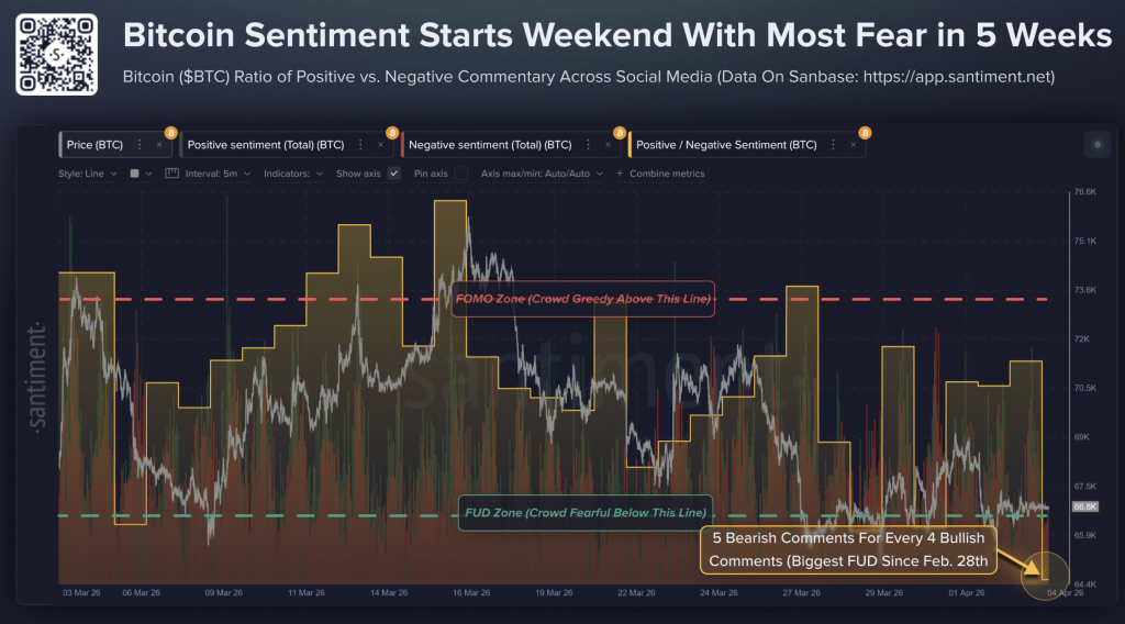 Bitcoin xã hội gây chú ý: Liệu lần mua thứ 105 của Saylor có xóa tan FUD?缩略图 Bitcoin xã hội gây chú ý: Liệu lần mua thứ 105 của Saylor có xóa tan FUD?缩略图