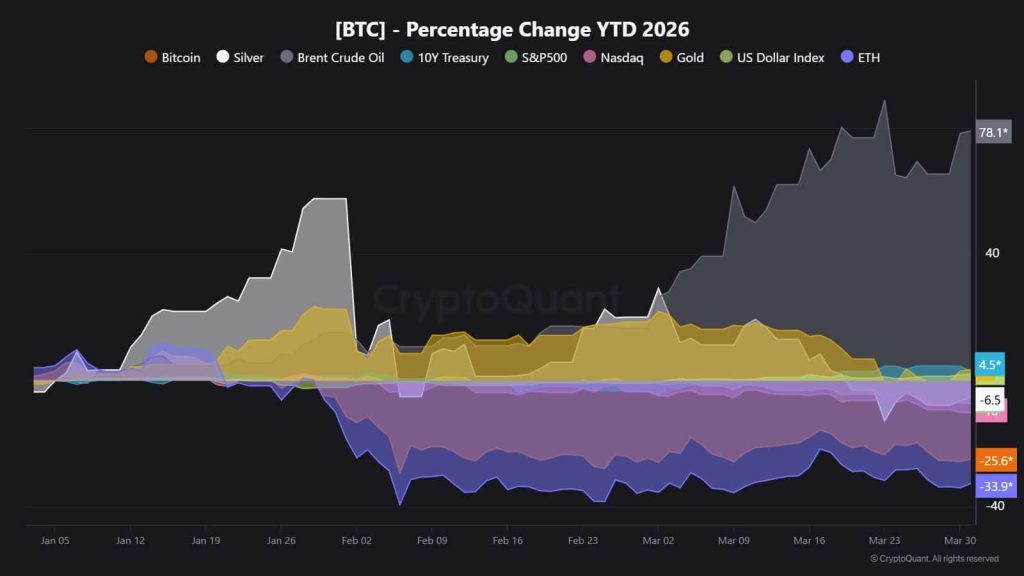 Crypto sẽ vào thế “mong manh” khi hạn chót Iran ngày 6/4 của Trump đến gần?缩略图 Crypto sẽ vào thế “mong manh” khi hạn chót Iran ngày 6/4 của Trump đến gần?缩略图