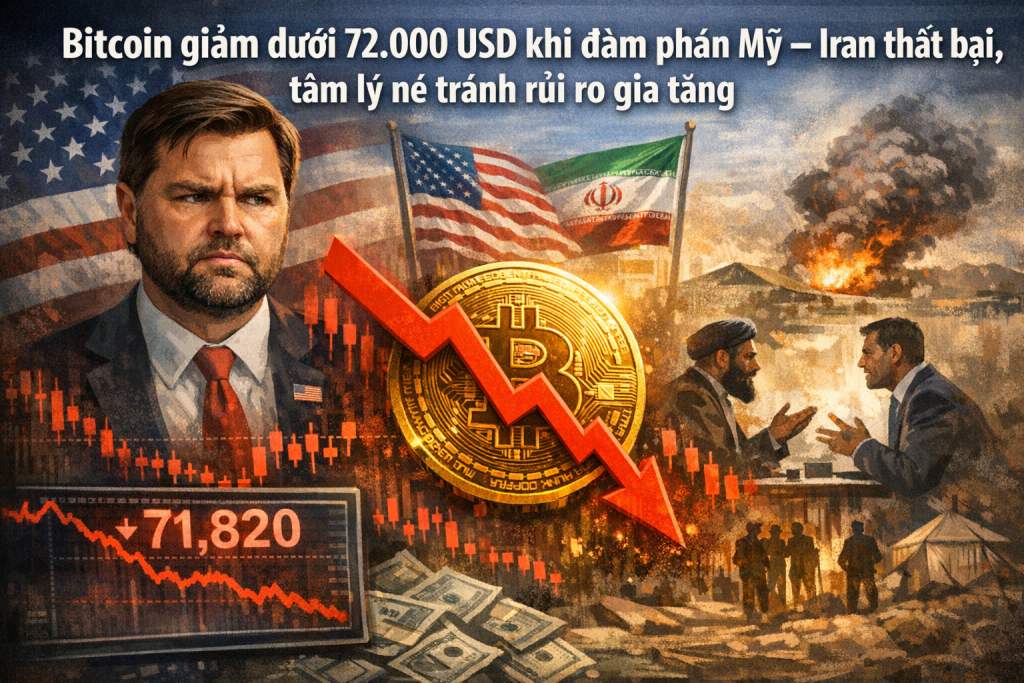 Bitcoin giảm dưới 72.000 USD khi đàm phán Mỹ – Iran thất bại缩略图