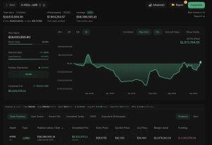 Hyperliquid vật lộn quanh mốc 41 USD: Vì sao sự phục hồi của HYPE phụ thuộc vào nhu cầu缩略图