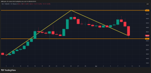 Covenant AI cáo buộc Bittensor “kiểm soát tập trung núp bóng phi tập trung” khi rời bỏ mạng lưới缩略图