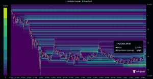 XRP hồi phục từ 1,4 USD: Liệu phe bò có thể đẩy giá lên 1,67 USD tiếp theo?缩略图