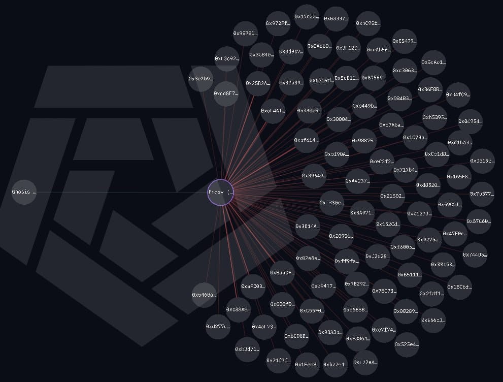 Airdrop 195 triệu USD của EdgeX gây tranh cãi, EDGE sẽ đi về đâu?缩略图 Airdrop 195 triệu USD của EdgeX gây tranh cãi, EDGE sẽ đi về đâu?缩略图