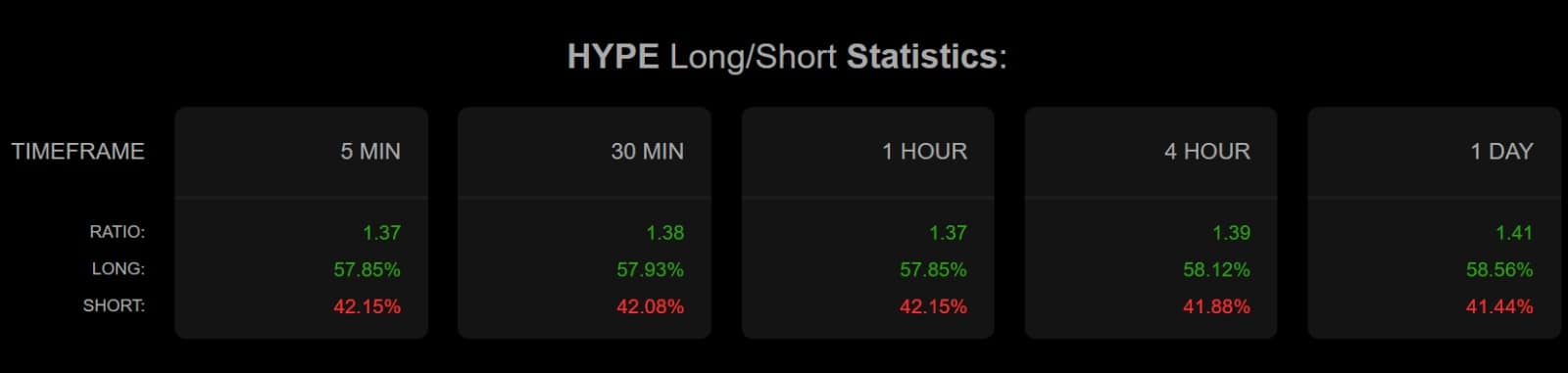 Hyperliquid: Liệu đợt mua 2,3 triệu đô la của cá voi có đẩy HYPE lên 50 đô la?缩略图