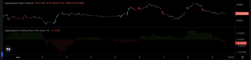 Hoạt động giao dịch XRP chạm mức thấp kỷ lục từ năm 2021: Liệu có một cú bùng nổ sắp tới?缩略图 Hoạt động giao dịch XRP chạm mức thấp kỷ lục từ năm 2021: Liệu có một cú bùng nổ sắp tới?缩略图