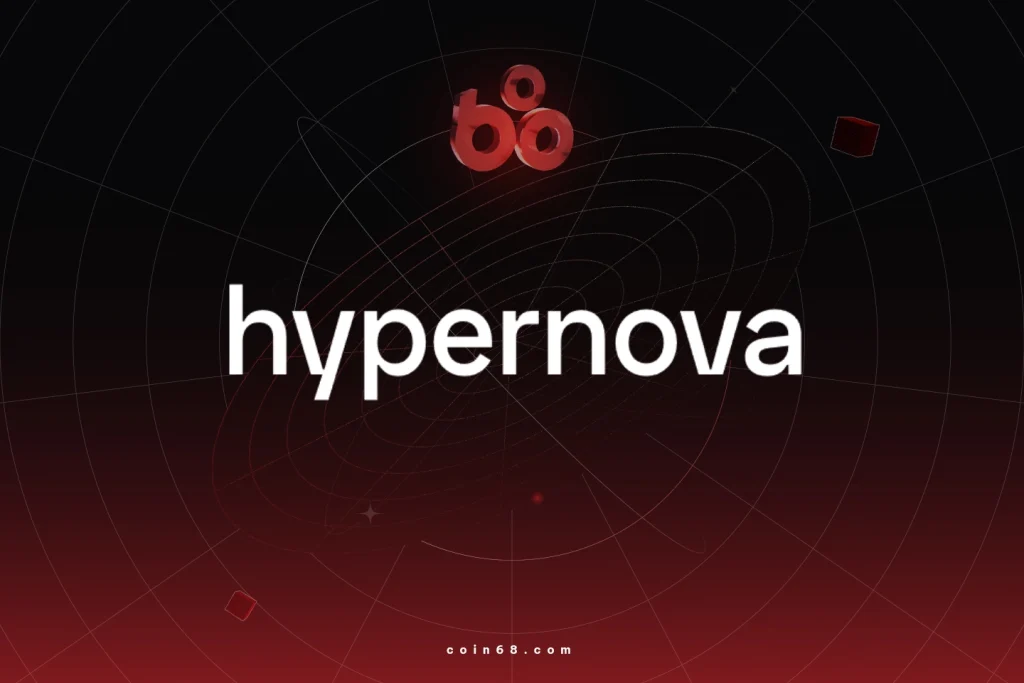 Hypernova là gì? Giao thức prop trading on-chain trong hệ Hyperliquid缩略图