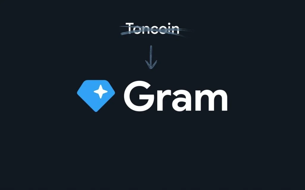 Telegram đổi tên token TON thành Gram, giá TON bật tăng hơn 13%缩略图