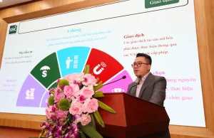 UBCKNN đang xem xét sản phẩm phái sinh crypto, sẽ không phạt nhà đầu tư không chuyển tài sản về sàn nội địa缩略图
