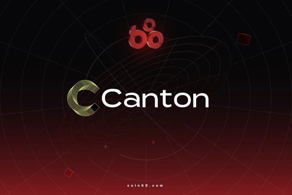 Canton Network là gì? Blockchain Layer 1 dành cho tài chính tổ chức缩略图