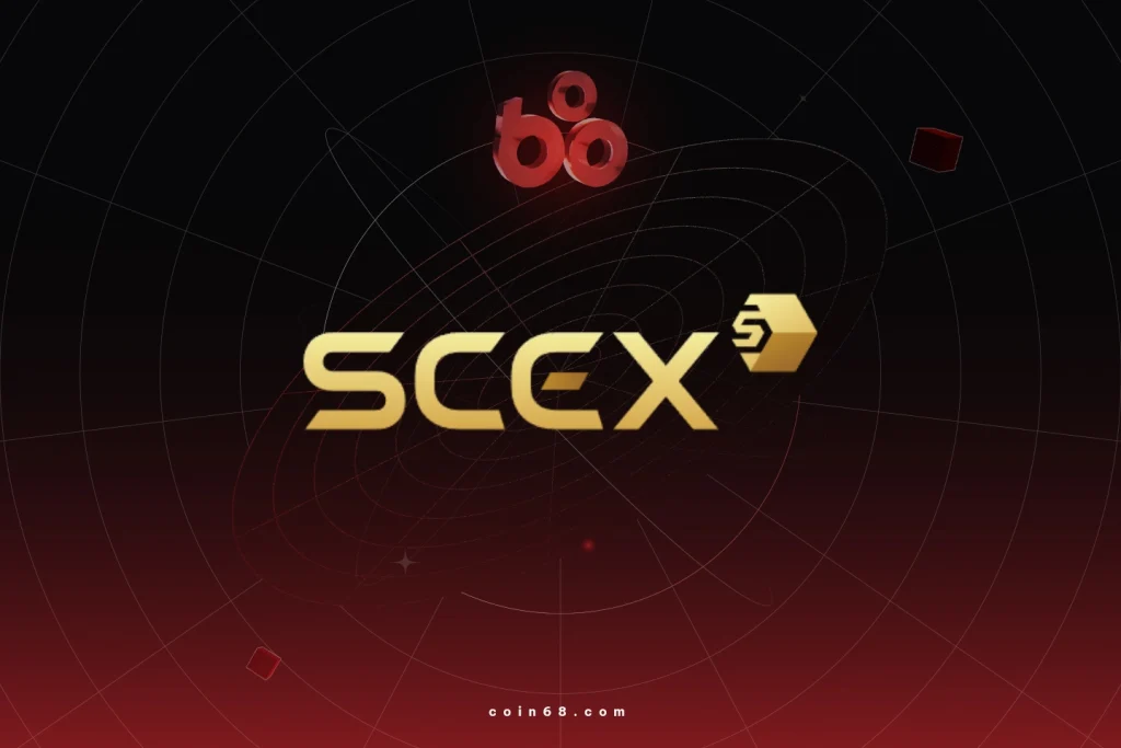 SCEX là gì? Sàn tài sản mã hóa cho thị trường Việt Nam của Sacombank缩略图