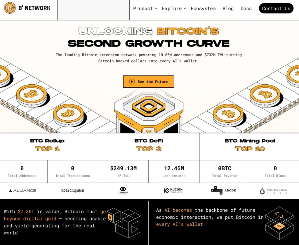 B² Network bị tấn công 3,9 triệu USD, giá token B2 lao dốc 30%缩略图