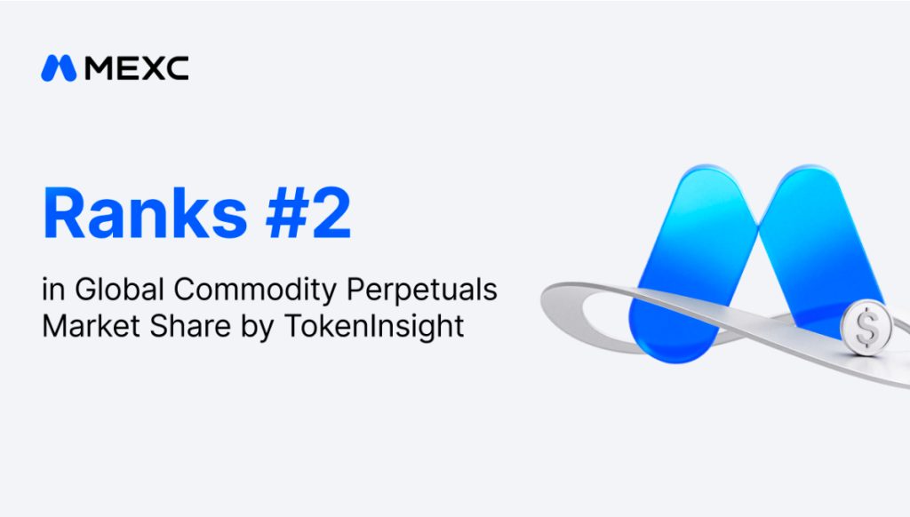 Báo cáo TokenInsight: MEXC tăng lên hạng 2 toàn cầu về thị phần hợp đồng vĩnh cửu hàng hóa trong quý II/2026缩略图
