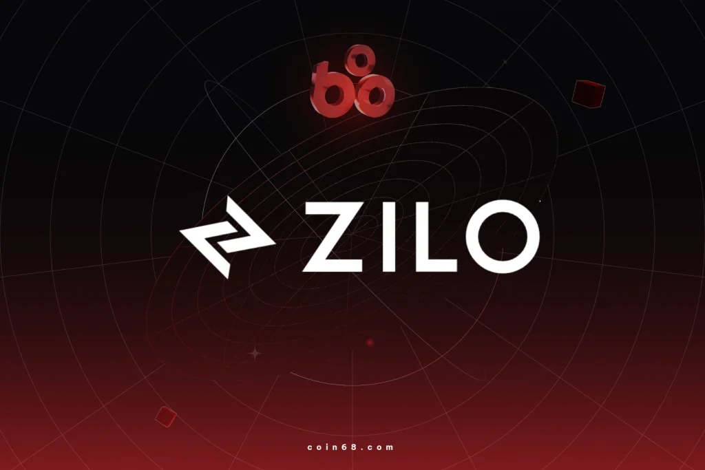 ZILO là gì? Nền tảng quản lý tài sản và token hóa cho tổ chức tài chính缩略图