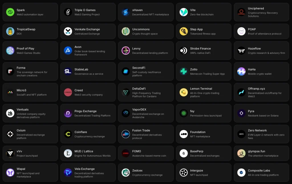 Hơn 100 dự án crypto biến mất trong năm 2026缩略图 Hơn 100 dự án crypto biến mất trong năm 2026缩略图