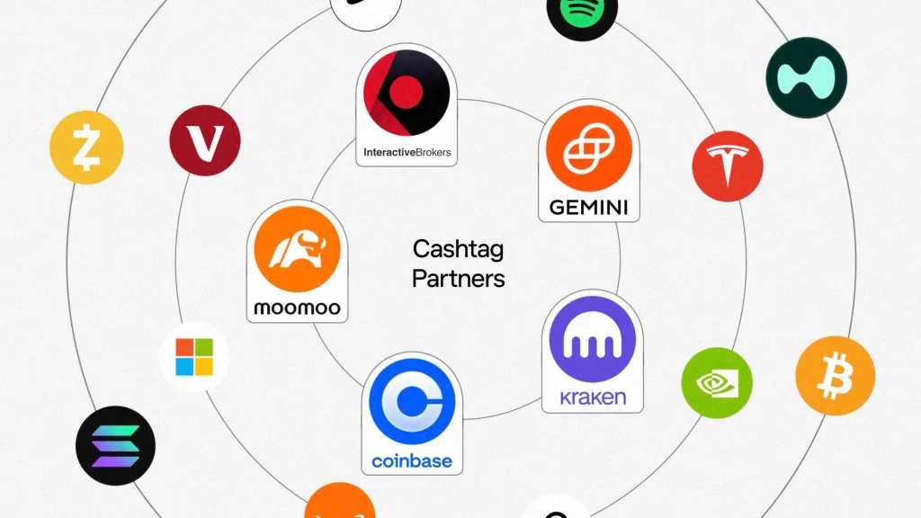 X bổ sung tính năng giao dịch cổ phiếu và crypto缩略图