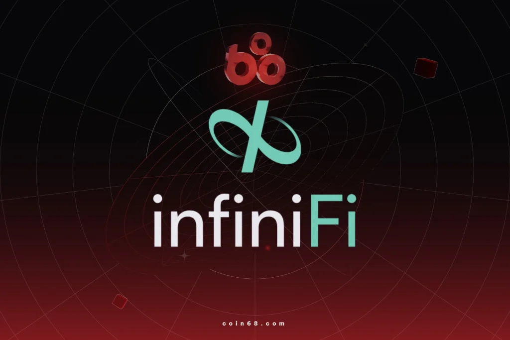 InfiniFi là gì? Giao thức staking stablecoin theo mô hình dự trữ một phần缩略图