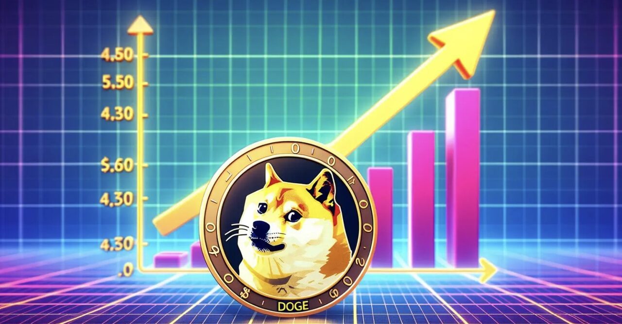 Dogecoin vượt 0,096 USD, dòng tiền ETF và phái sinh báo hiệu tâm lý đang cải thiện缩略图